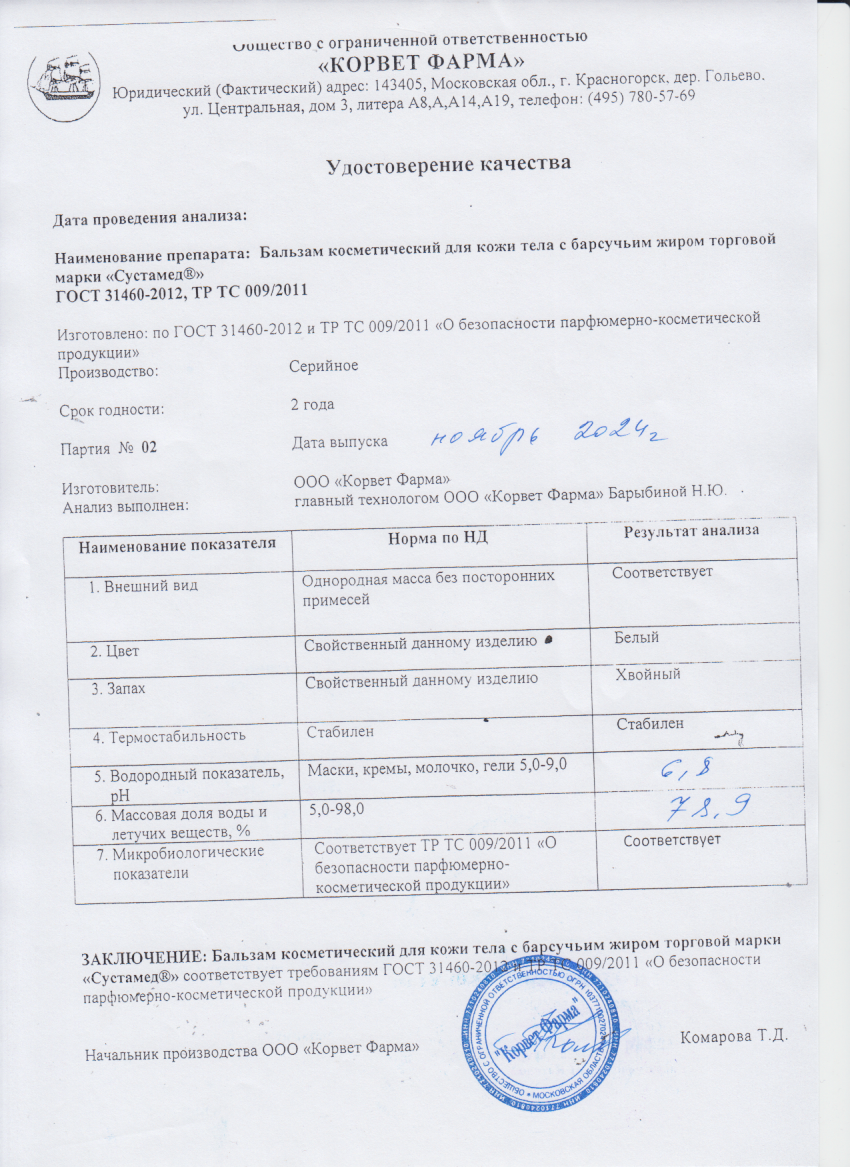 Паспорт №11202402